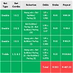 running double bet